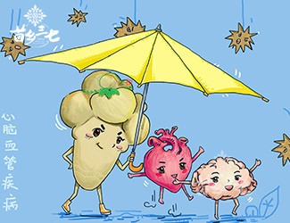 中醫(yī)界的“阿司匹林”，心腦血管疾病抗血栓的首選