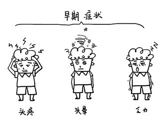 高血壓的早期癥狀，你中招了嗎？